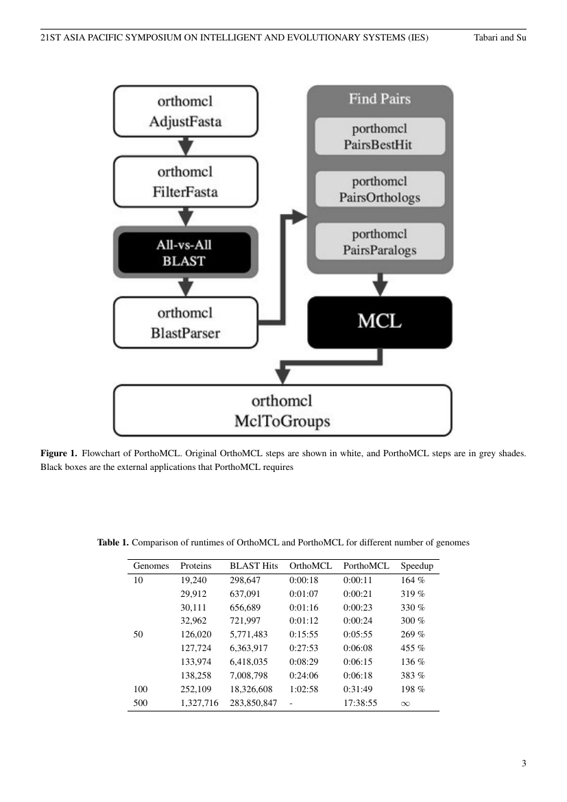 Example of JMIR AI format