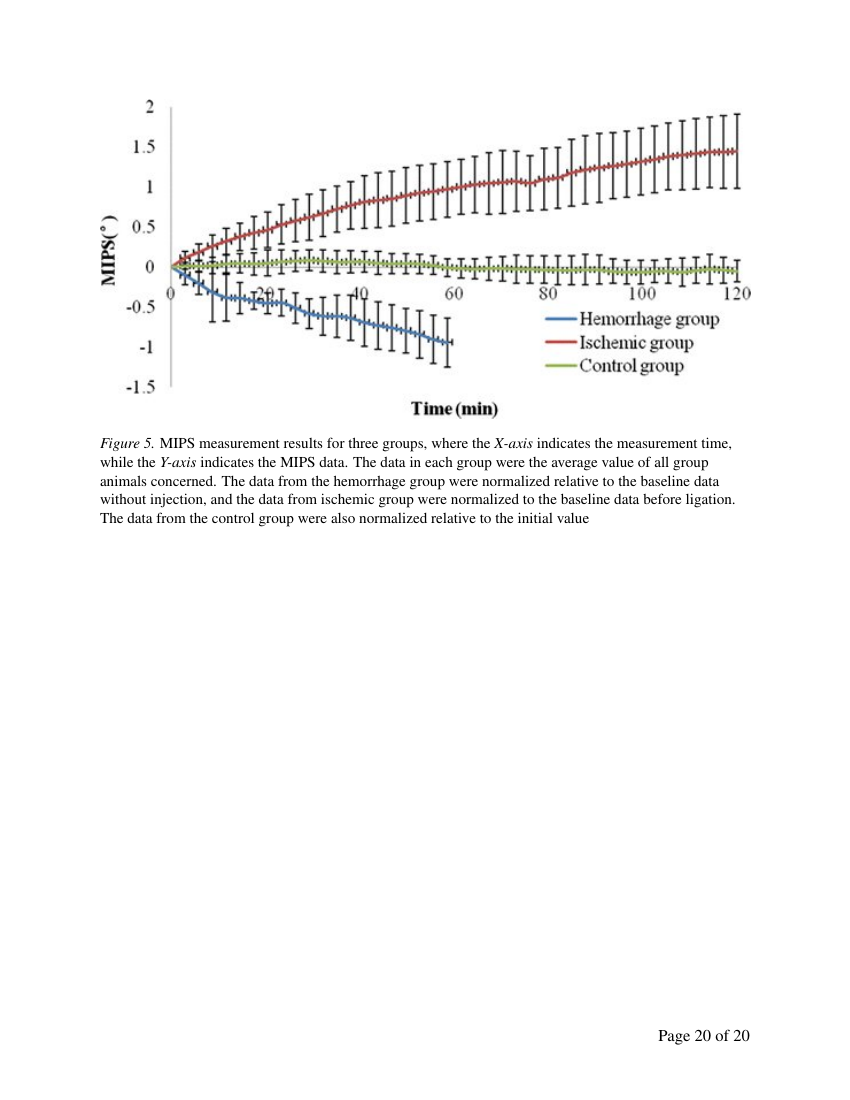 Example of Enzymology and Metabolism Journal format
