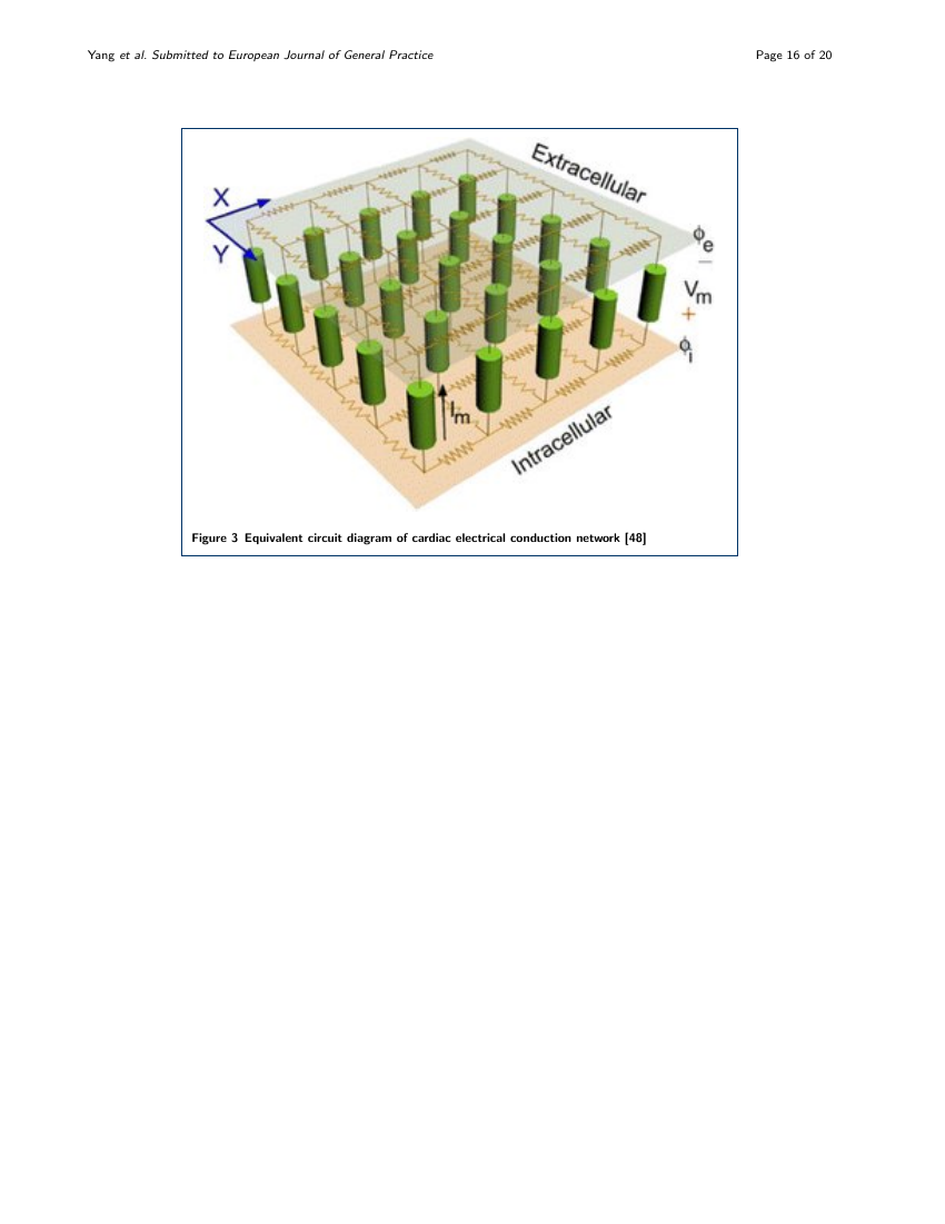 BMC Complementary and Alternative Medicine debate Template BMC
