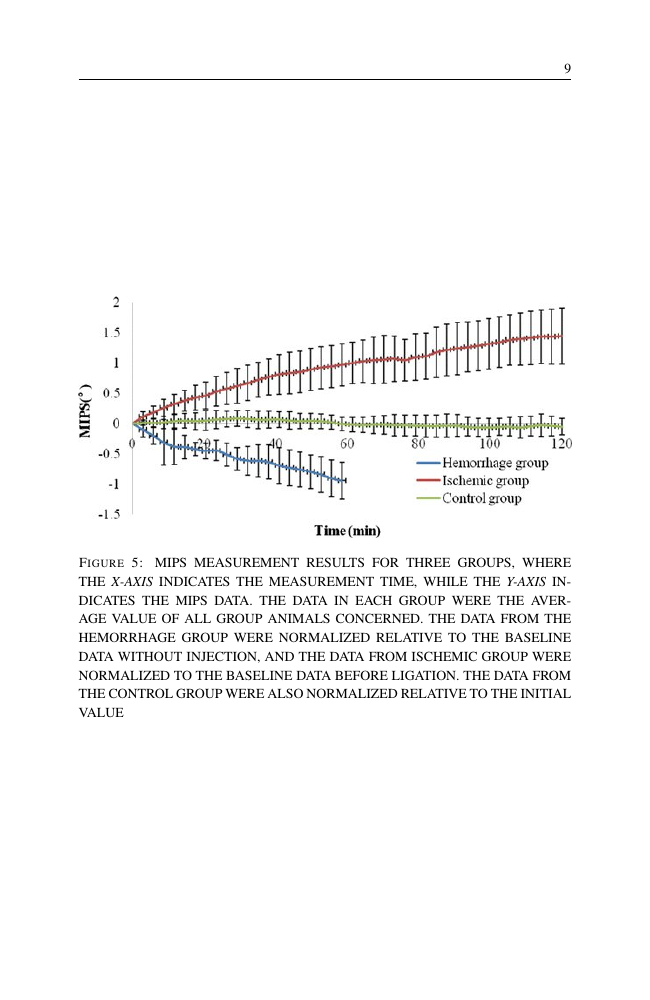 Journal of Clinical Nursing Template Wiley