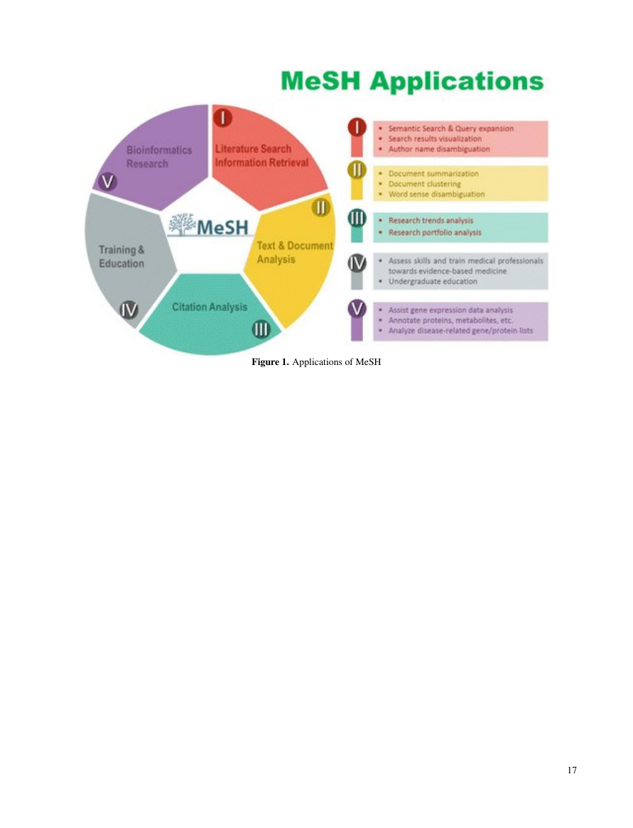 Example of Biology Open format