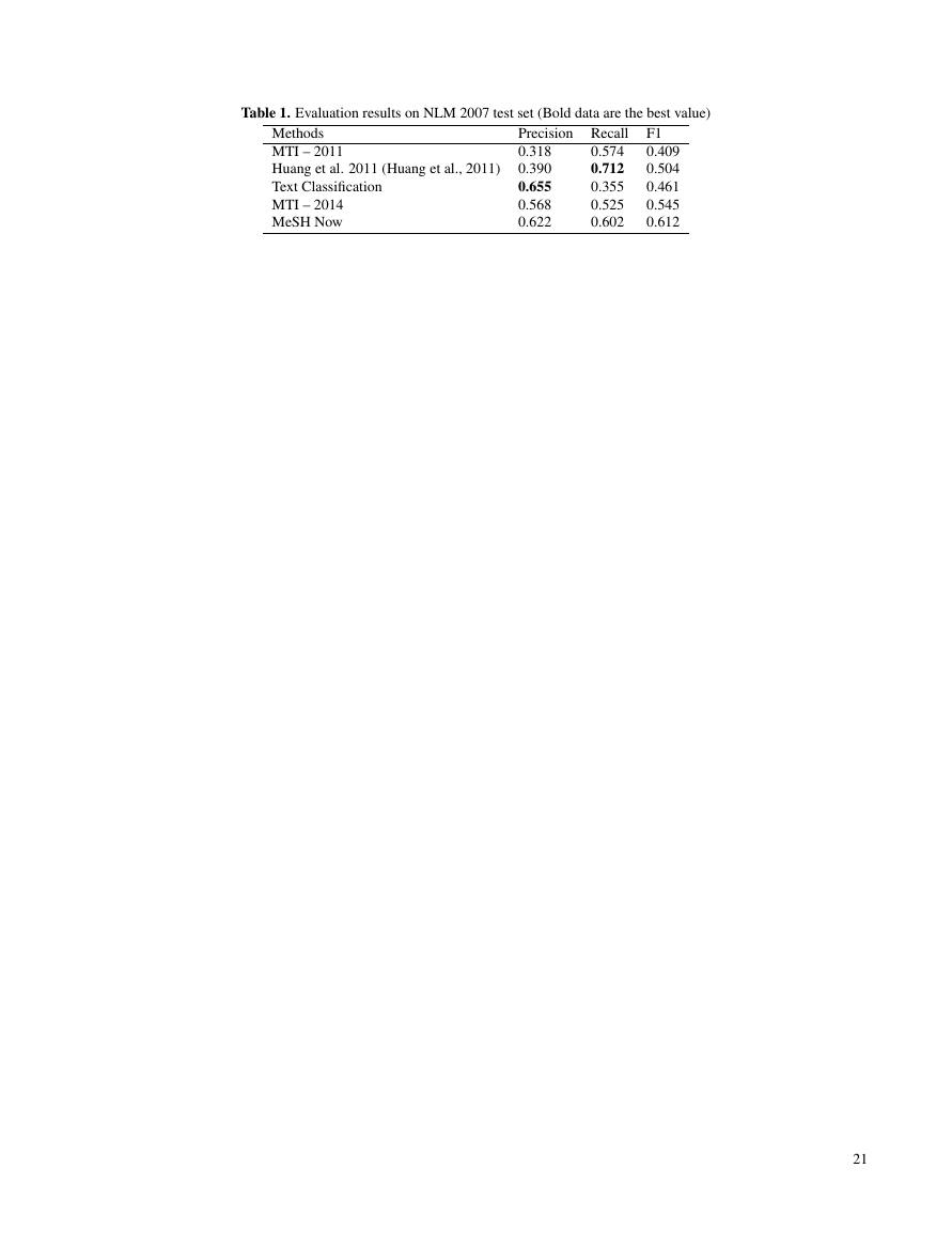 Example of Biology Open format