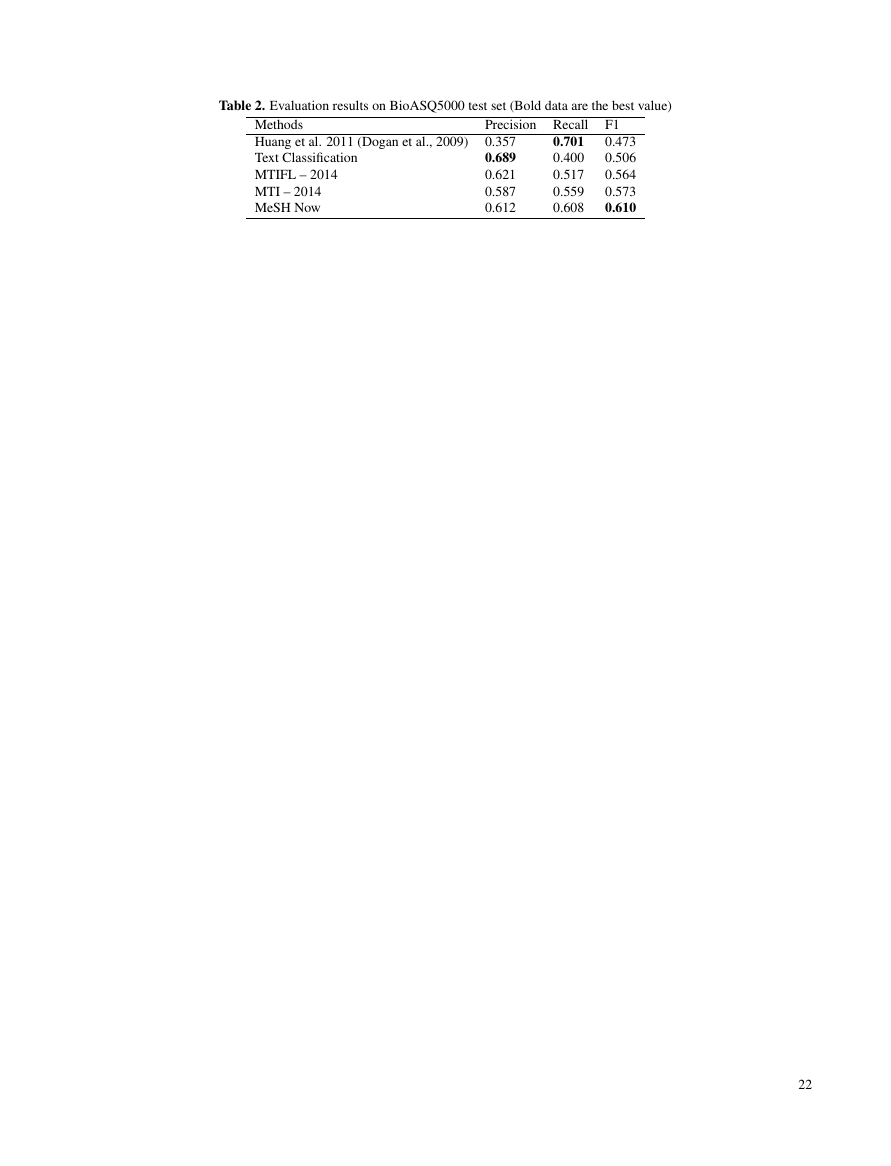 Example of Biology Open format