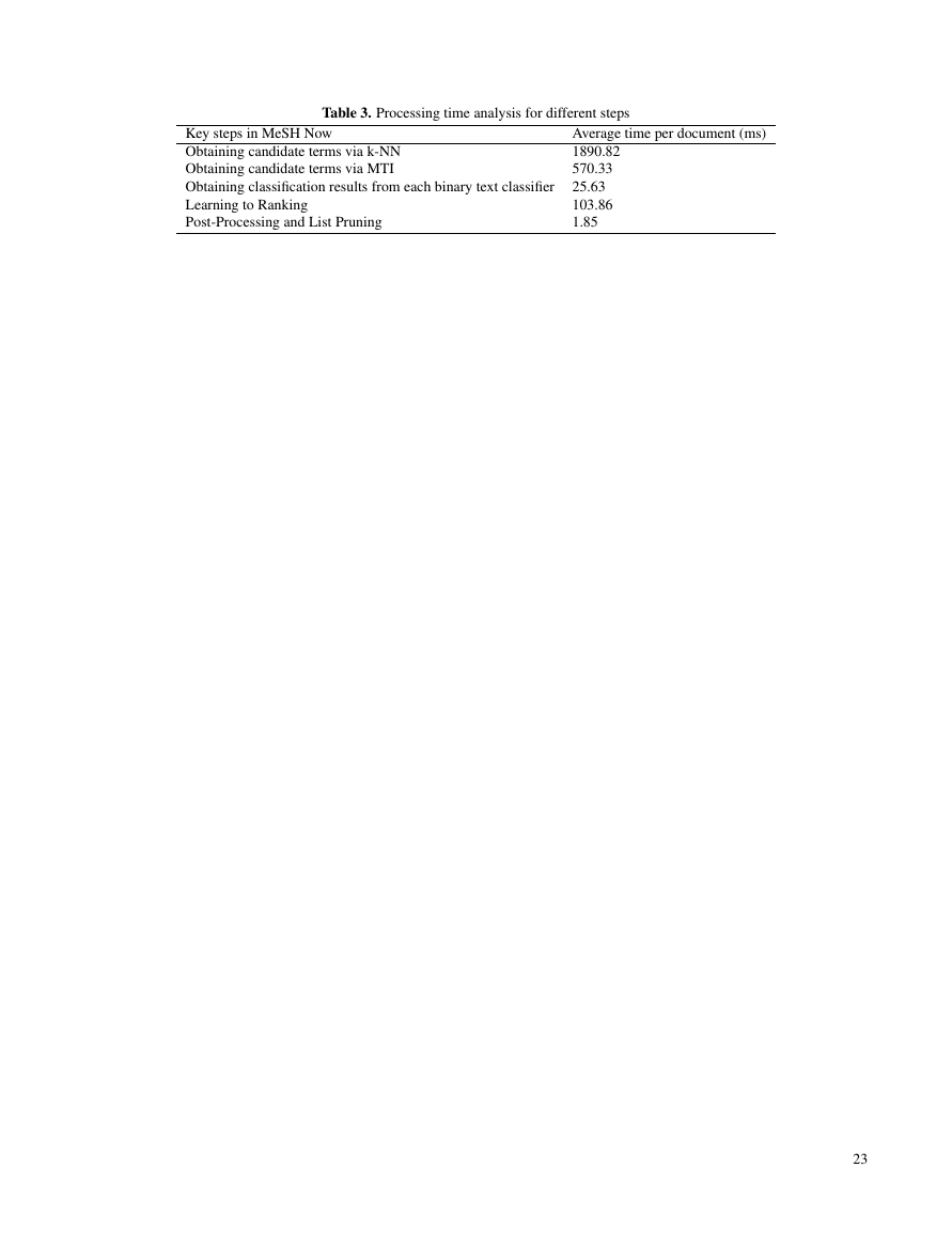 Example of Biology Open format