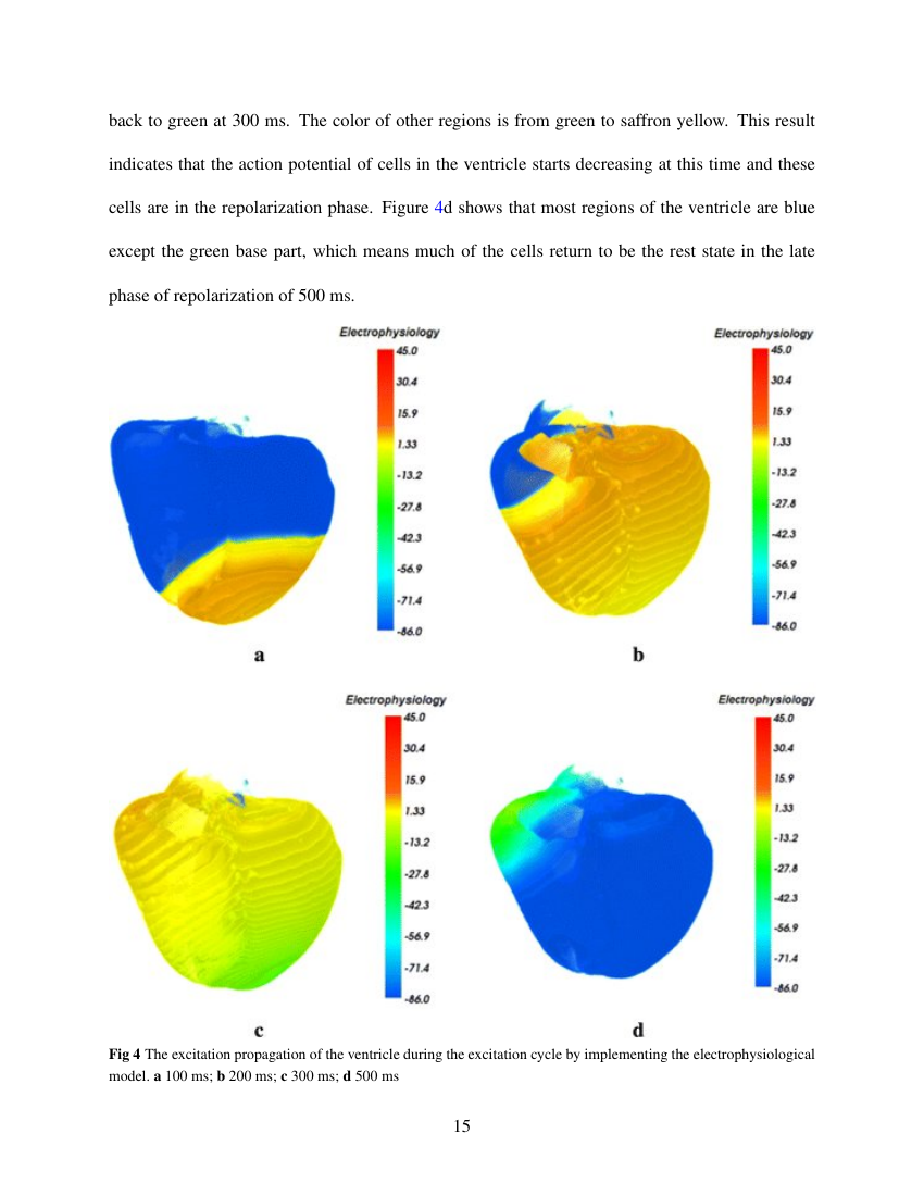 Optical Engineering Template SPIE
