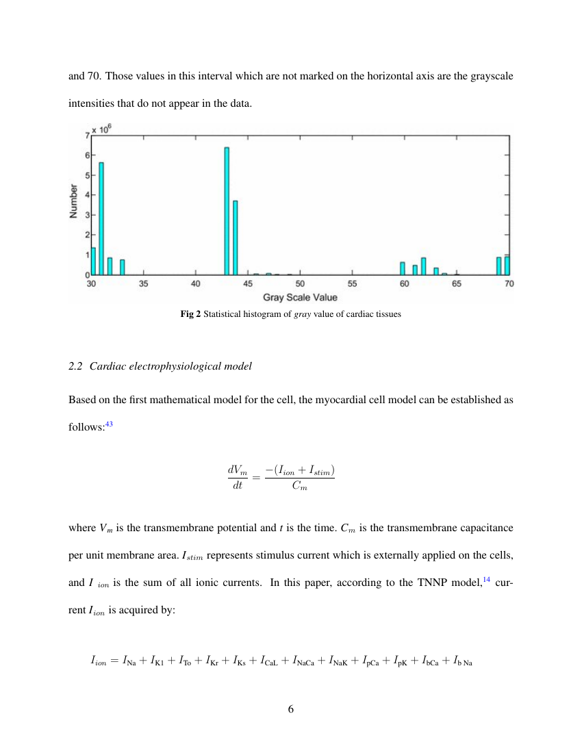 Example of Optical Engineering format