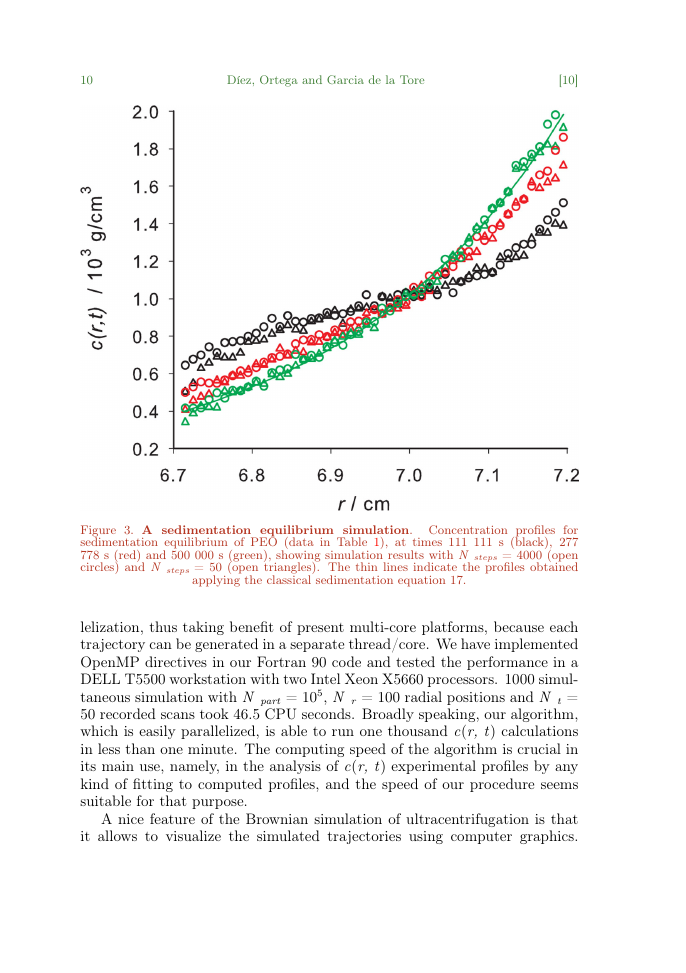 Journal of Materials Research Template Cambridge University Press