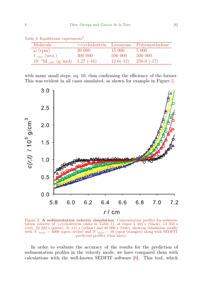 Journal of Materials Research Template Cambridge University Press