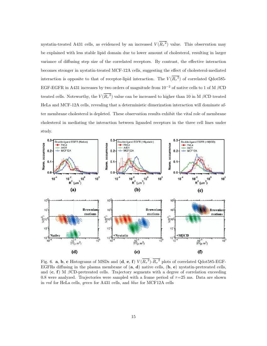 Example of Fusion Science and Technology format
