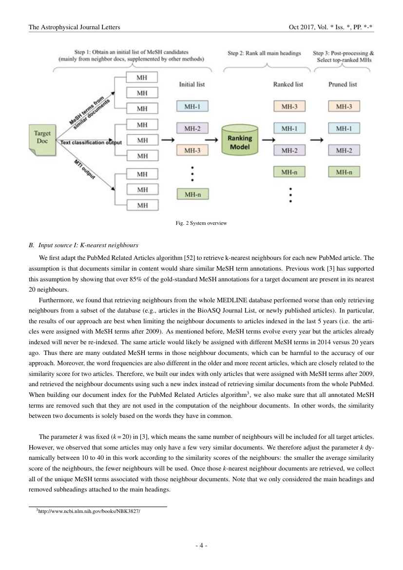 Example of International Journal of Environmental Protection format