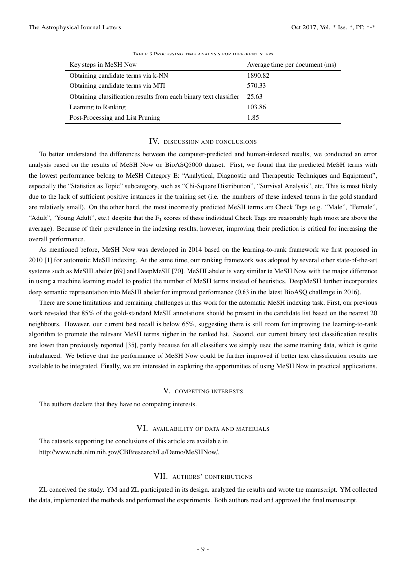 Example of International Journal of Environmental Protection format