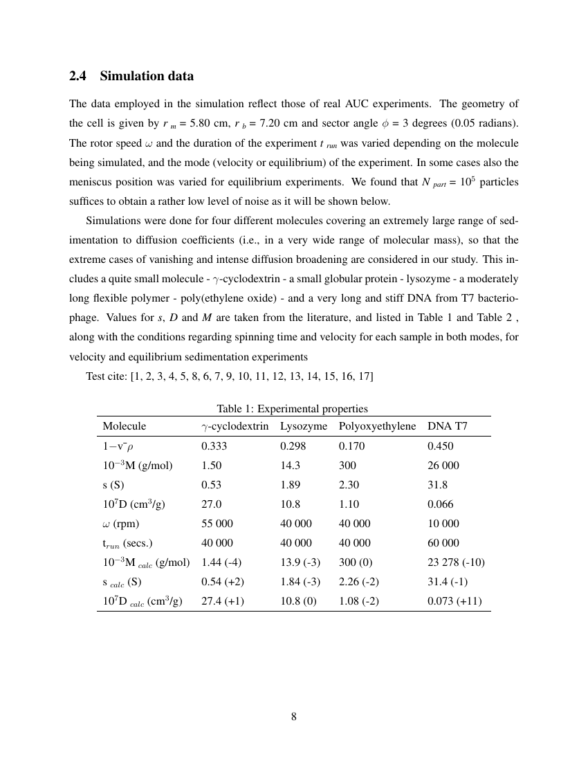 Example of Journal of Sustainable Energy Engineering format