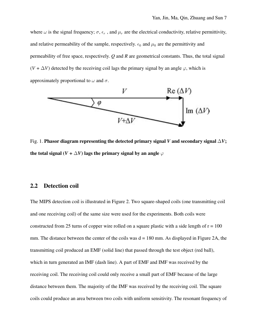 research reporting format